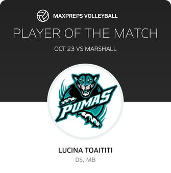 Player of the Match
