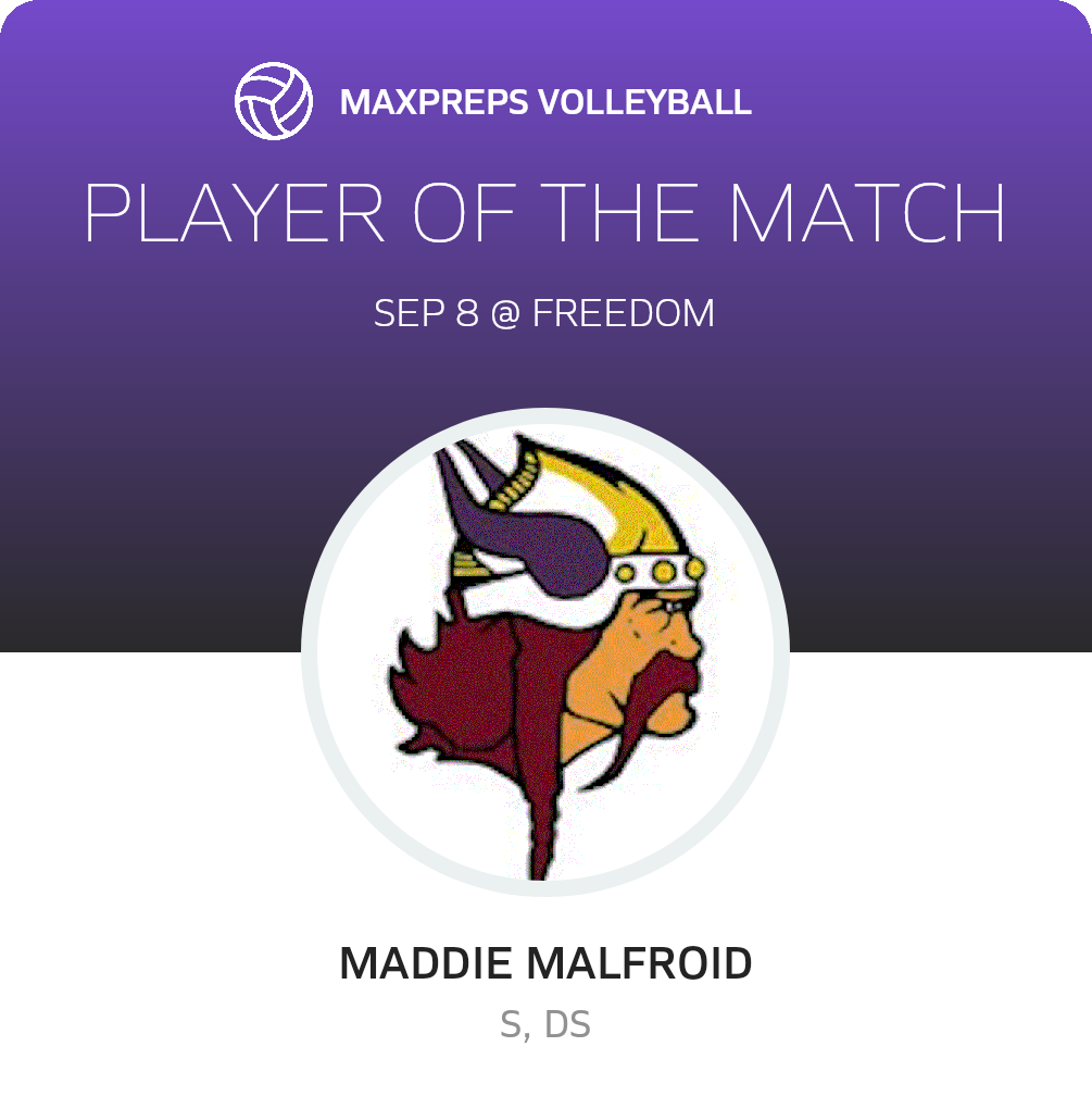 Player of the Match