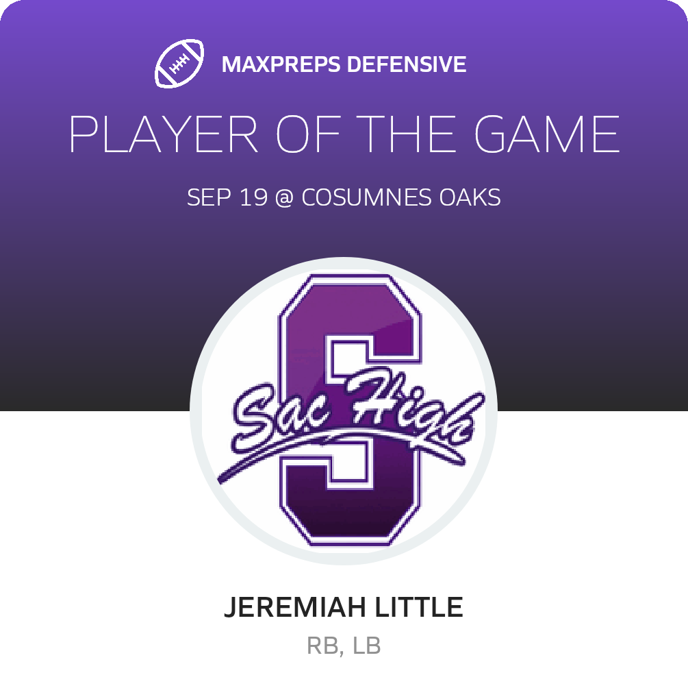 Players of the Game