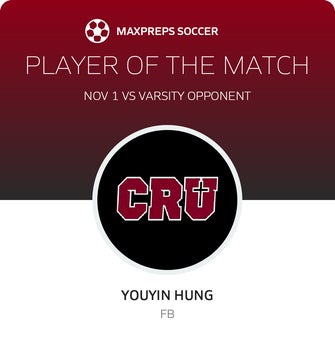 Player of the Match