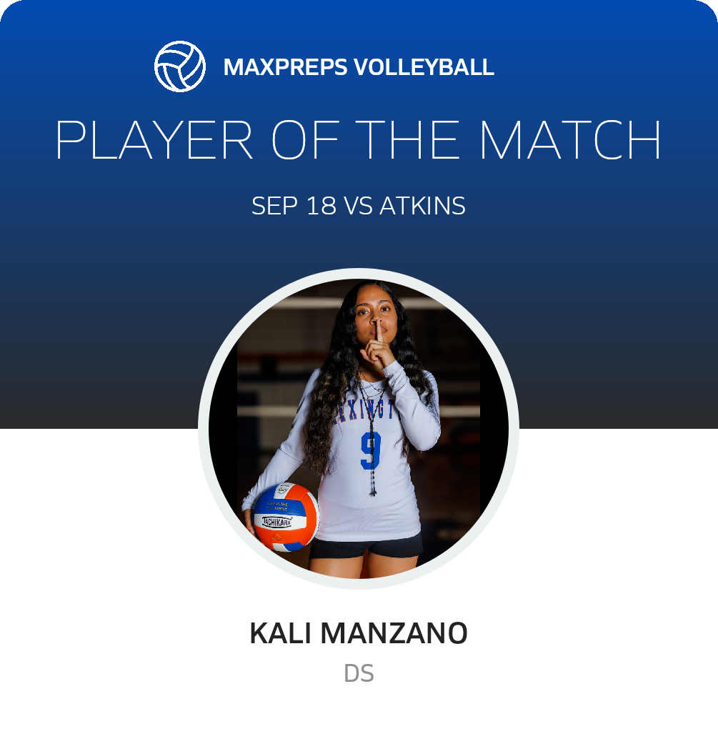 Player of the Match