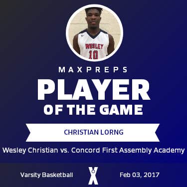 Player of the Game