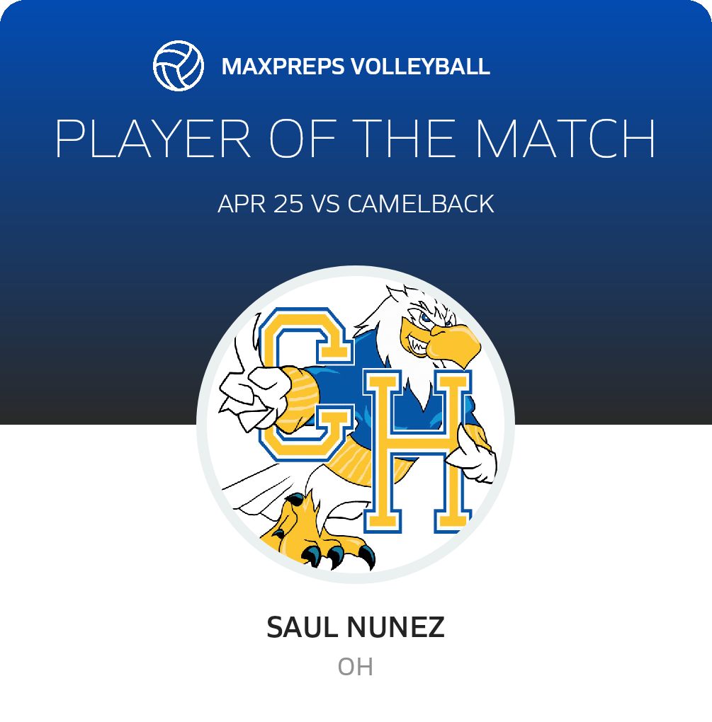 Player of the Match