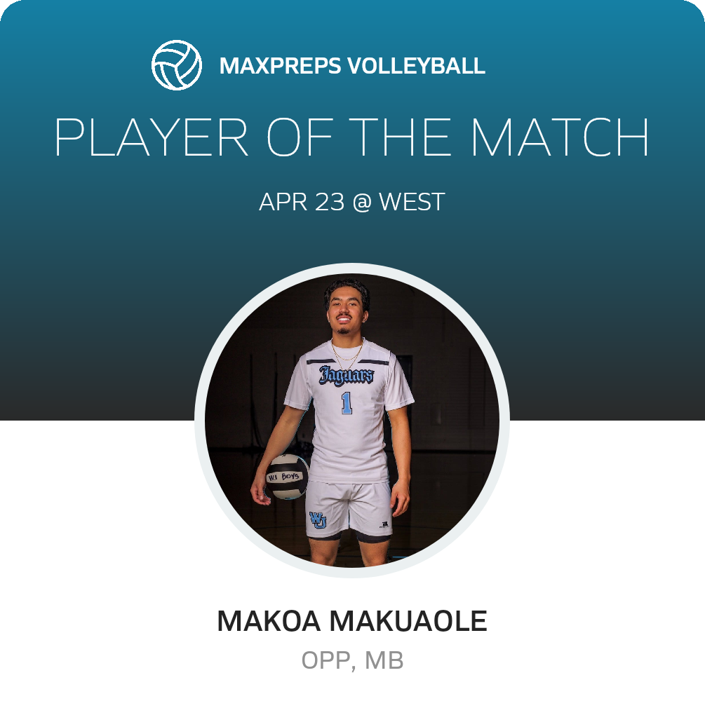 Player of the Match