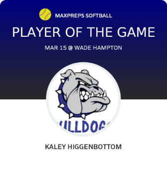 #14 Kaley Higgenbottom Player of the Game badge