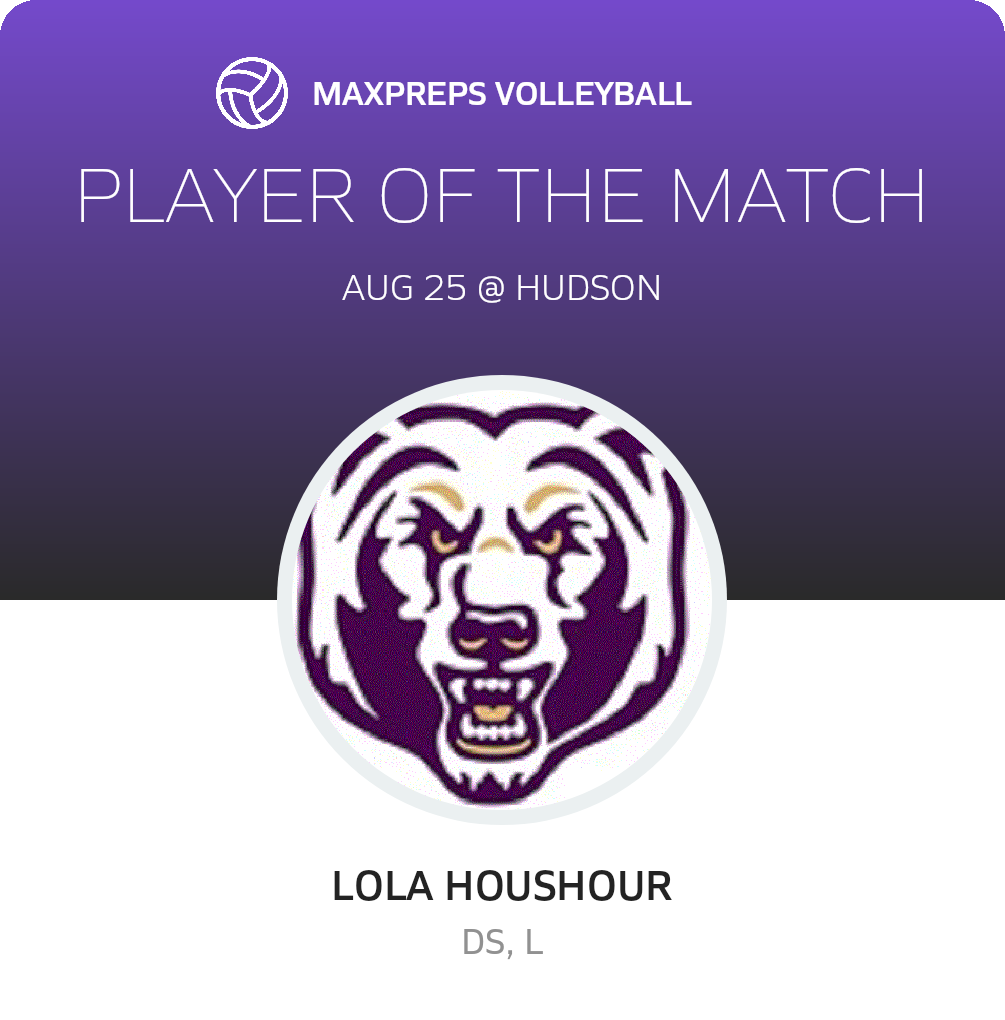Player of the Match