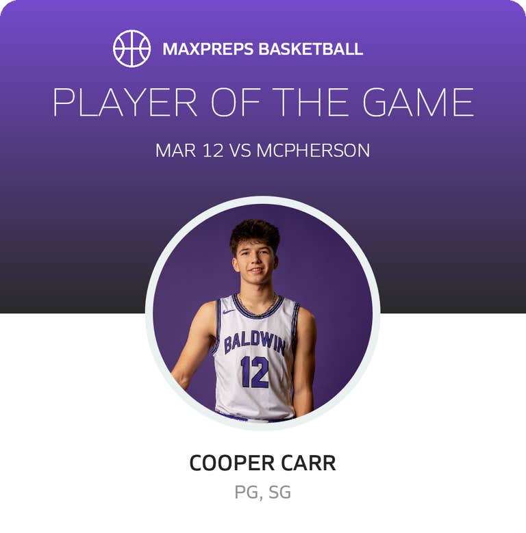 Player of the Game