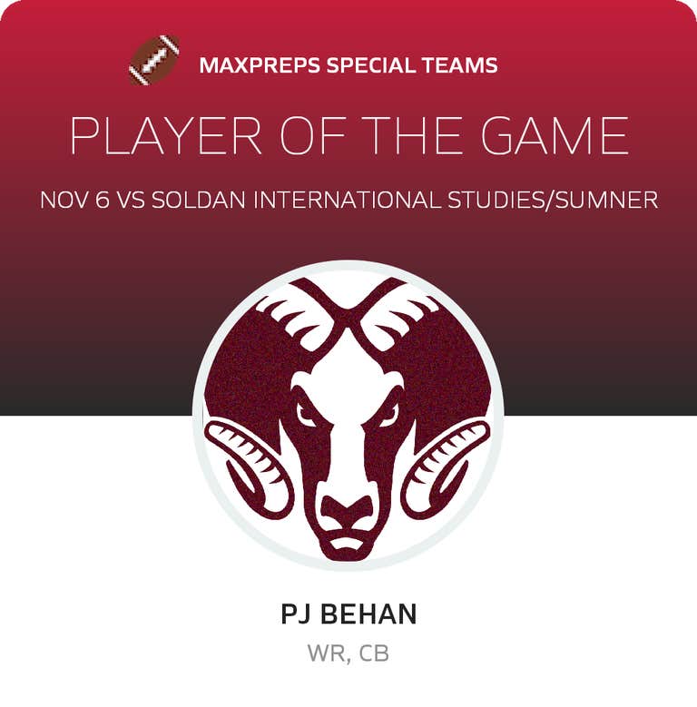 Player of the Game
