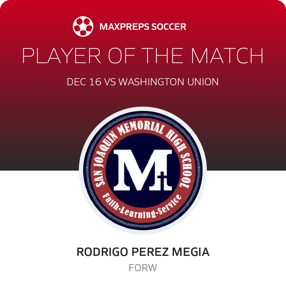 Player of the Match