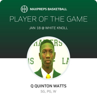 Player of the Game