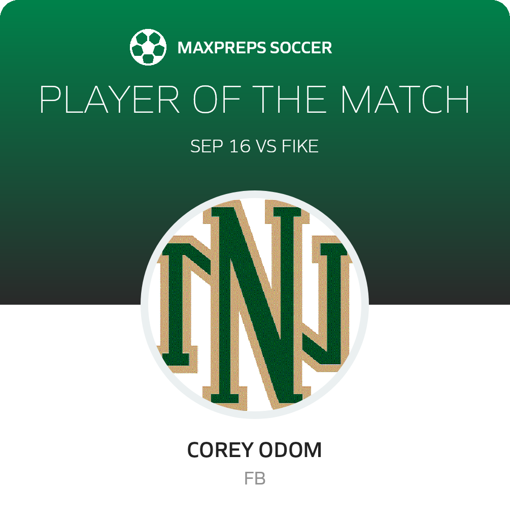 Player of the Match