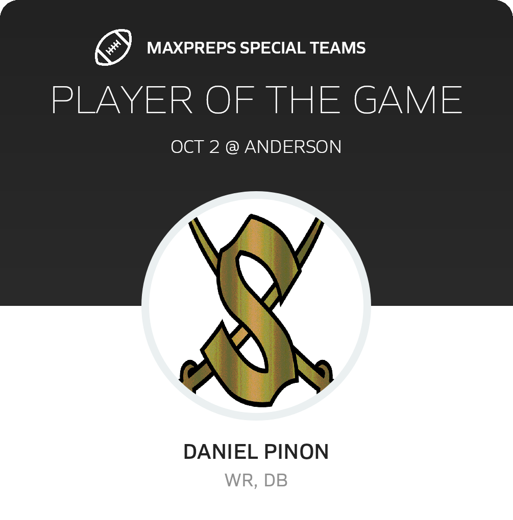 Players of the Game