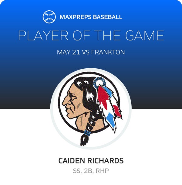 #5 Caiden Richards Player of the Game badge