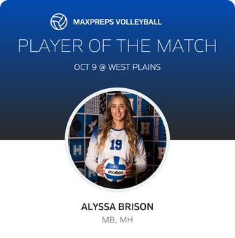 Player of the Match