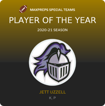 Player of the Year