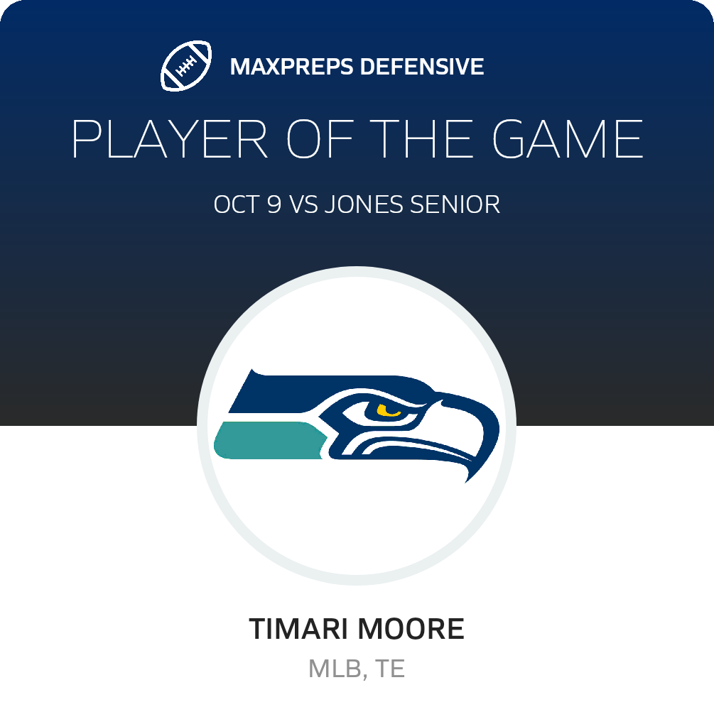 Players of the Game