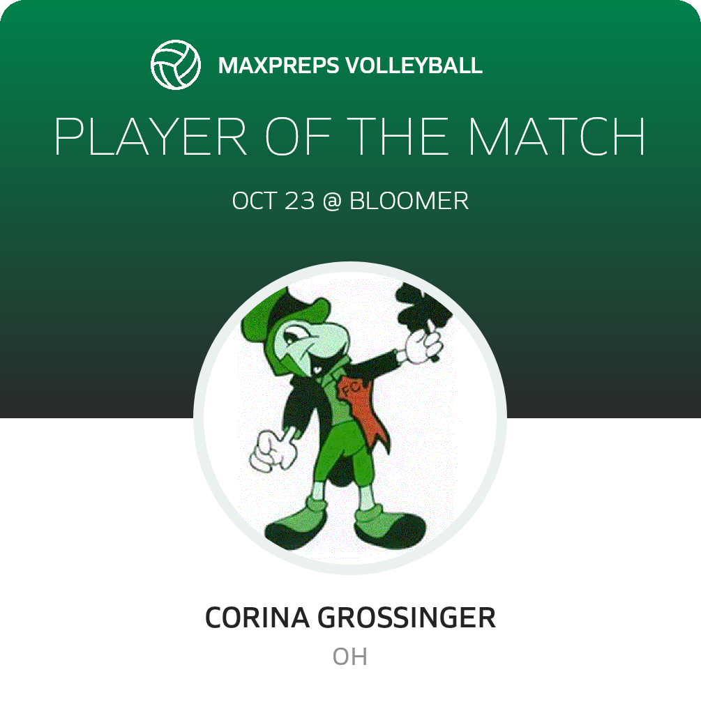 Player of the Match
