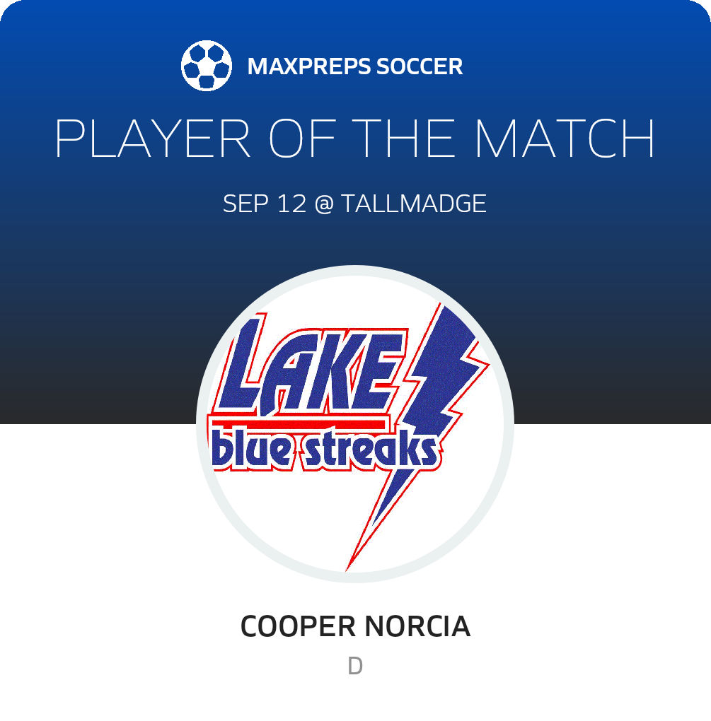 Player of the Match