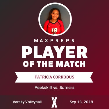 #19 Patricia Corrodus Player of the Game badge