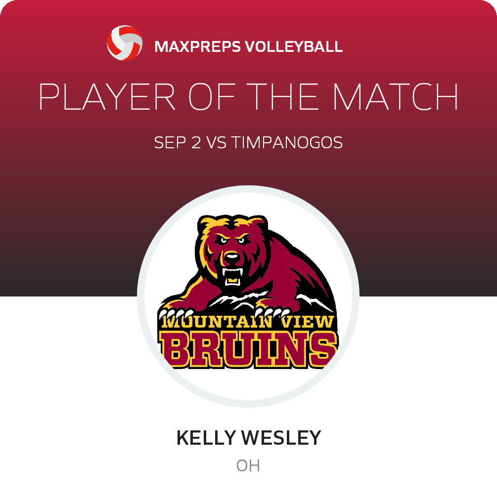 #92 Kelly Wesley Player of the Game badge
