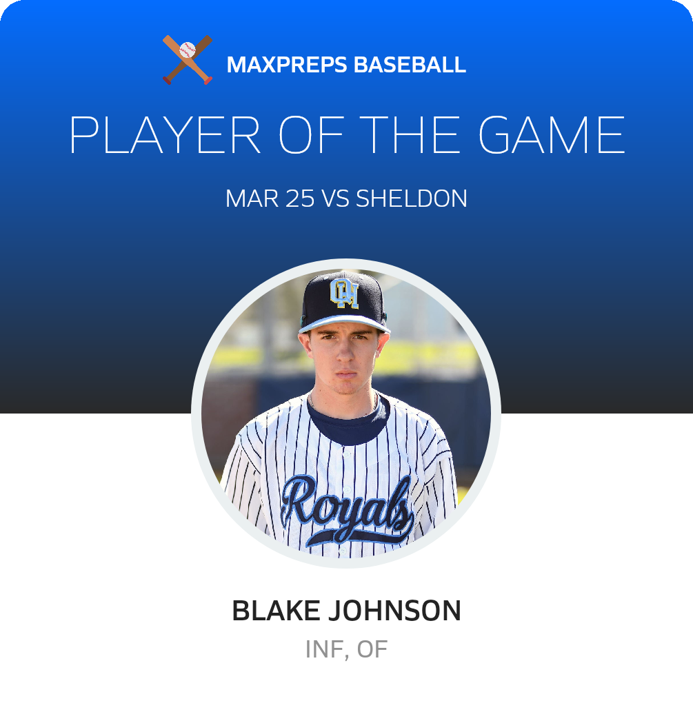 #21 Blake Johnson Player of the Game badge