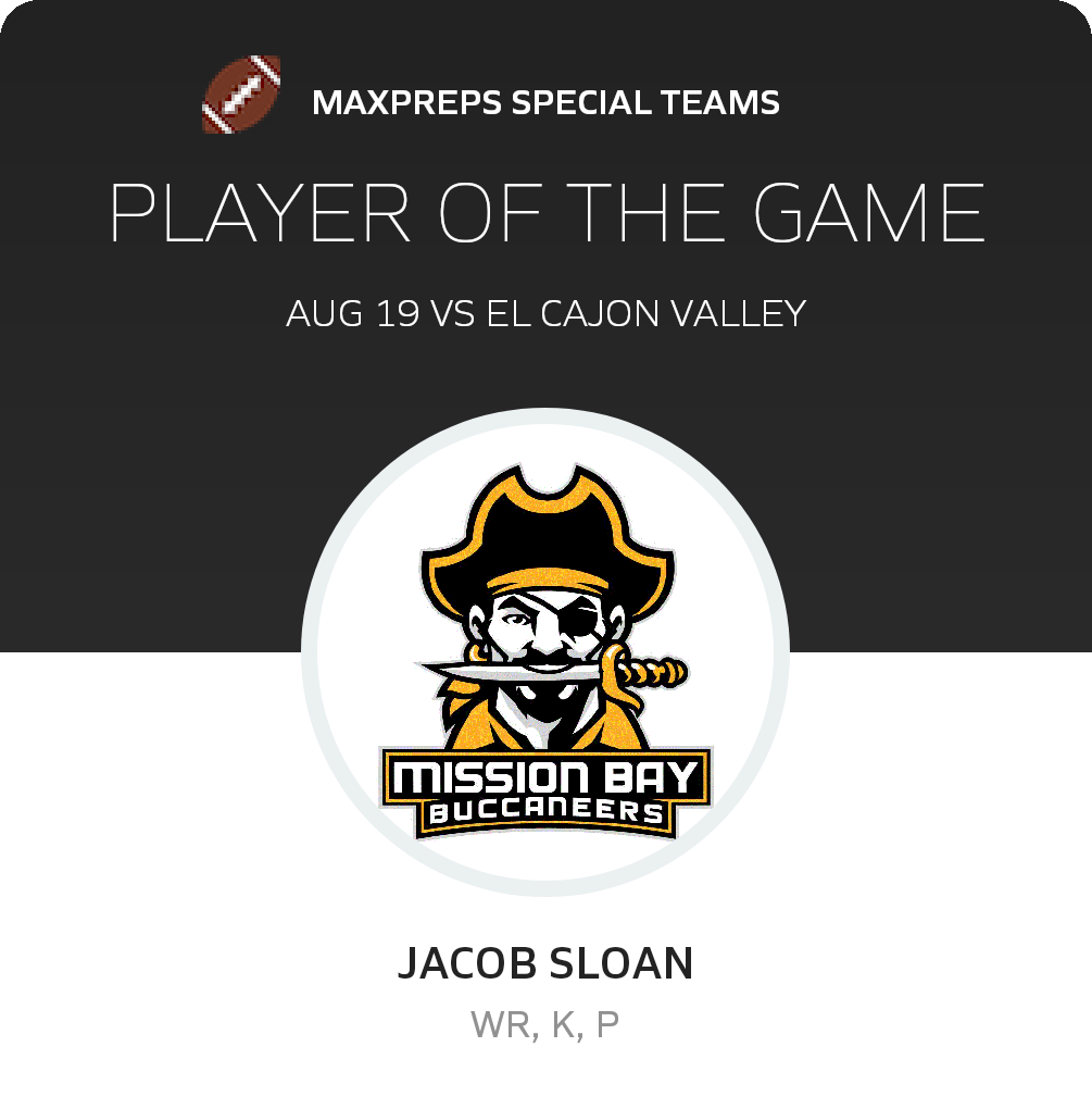 Player of the Game