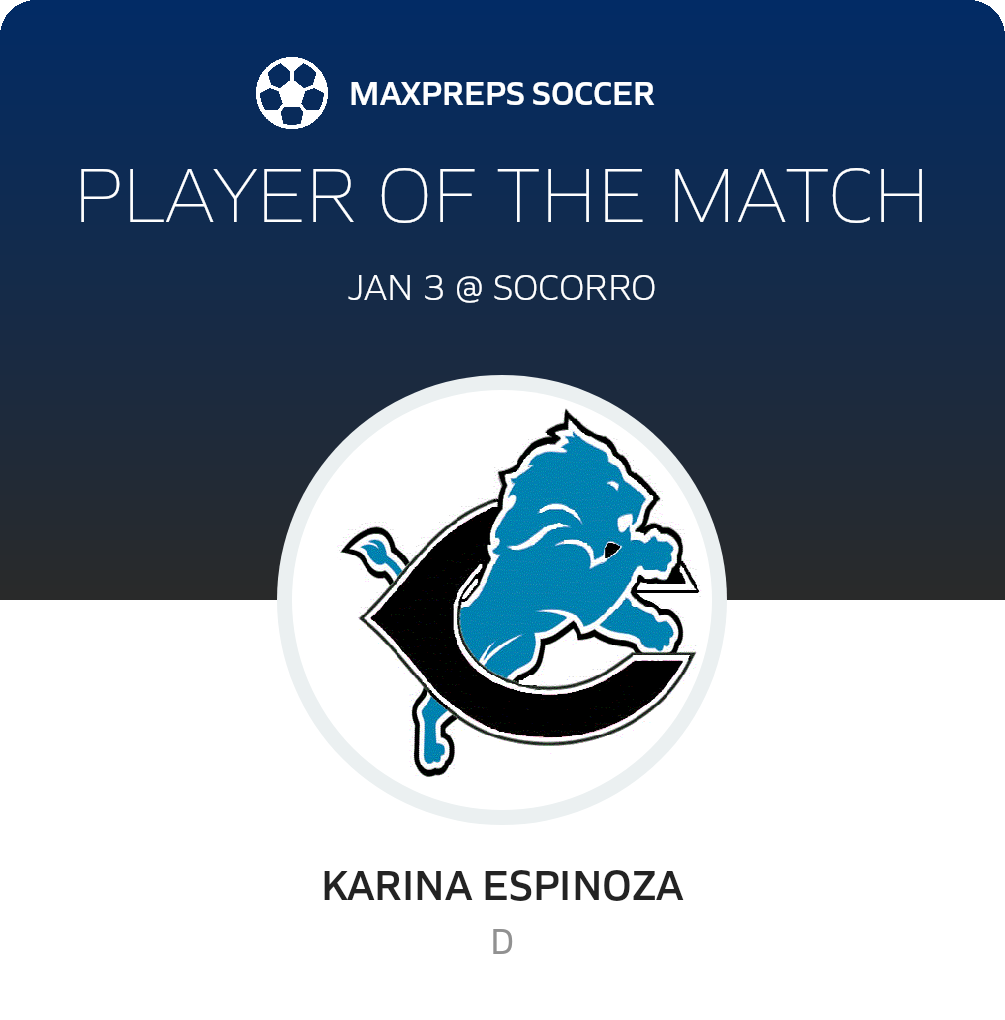 Player of the Match