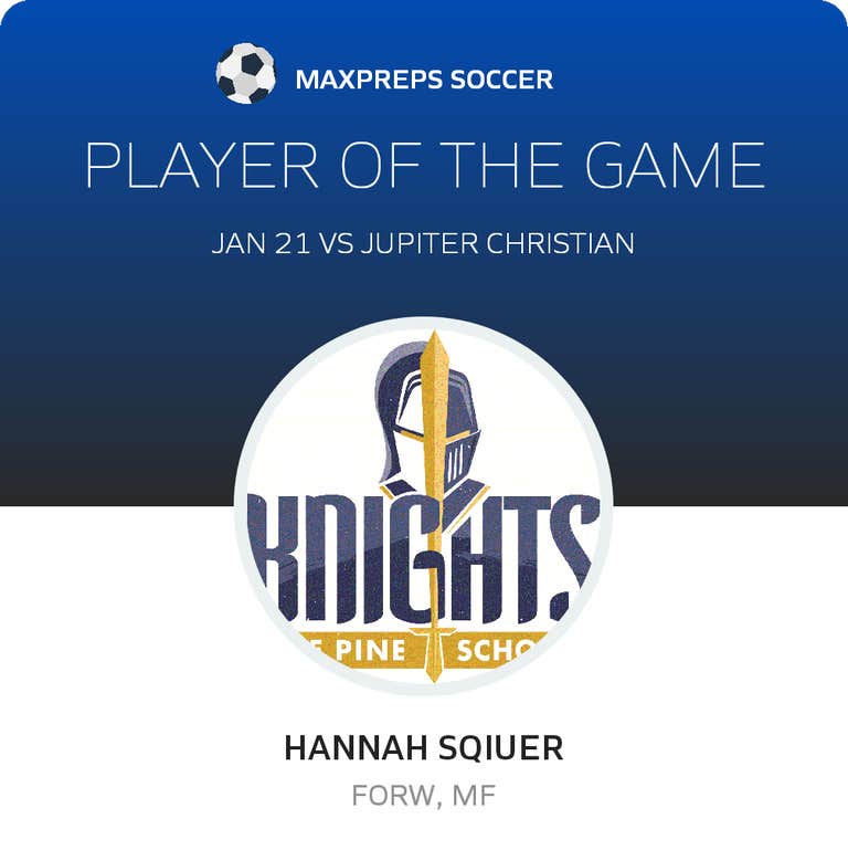 Player of the Game