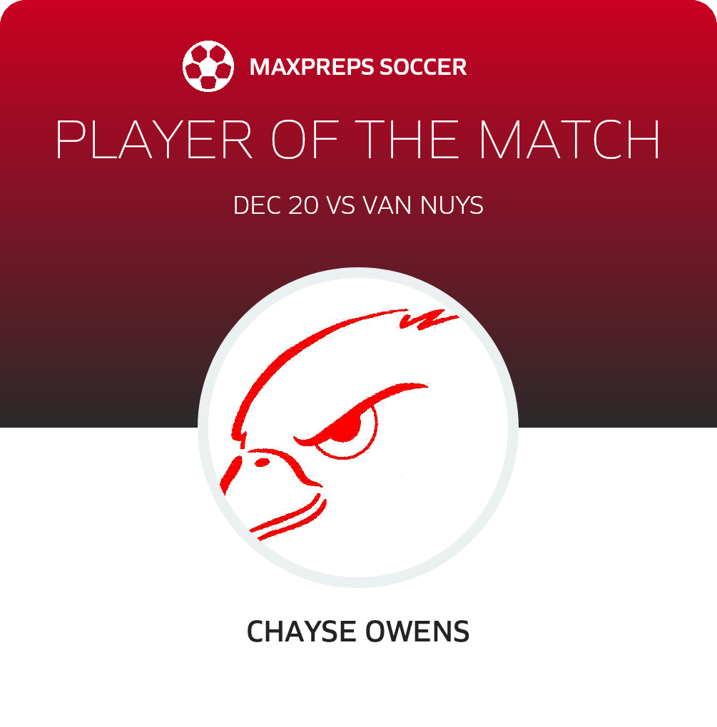 Player of the Match
