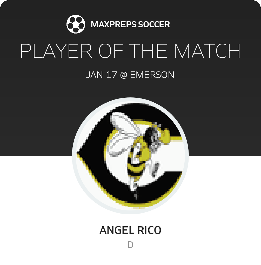 Player of the Match