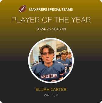 Players of the Year