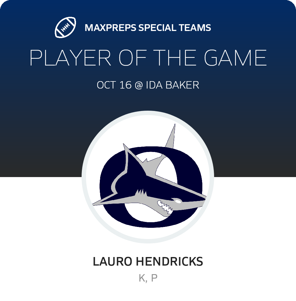 Players of the Game
