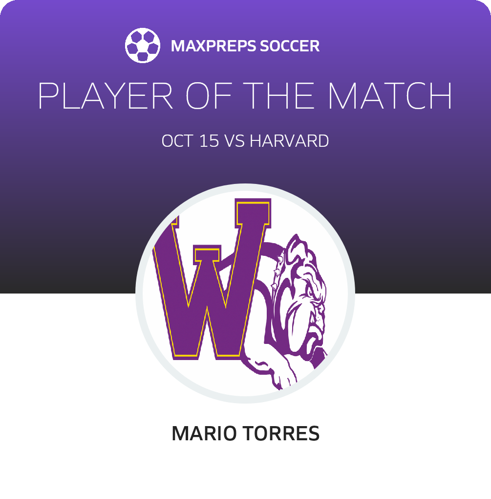Player of the Match