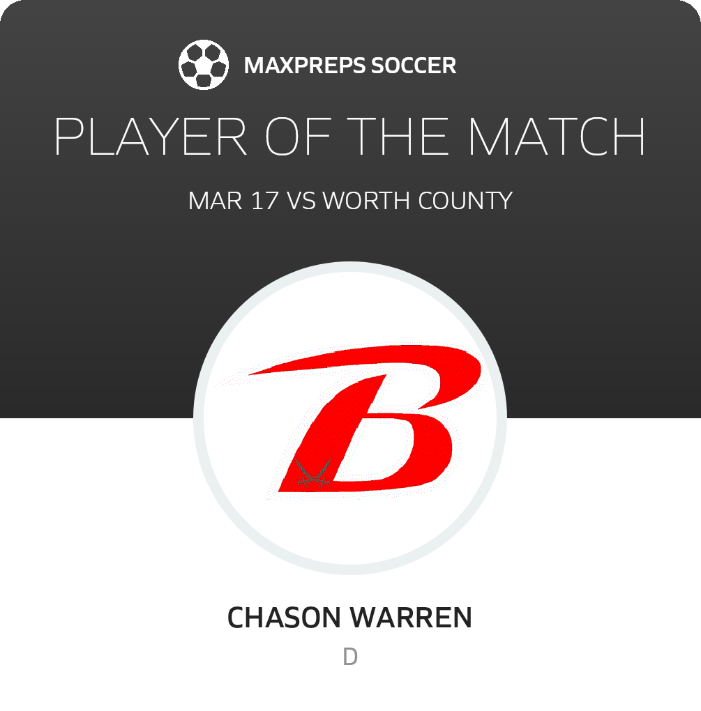 Player of the Match