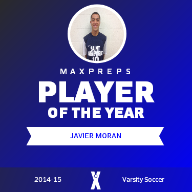 Player of the Year