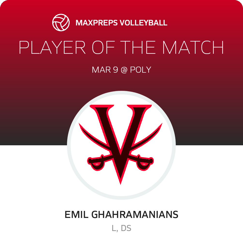 Player of the Match