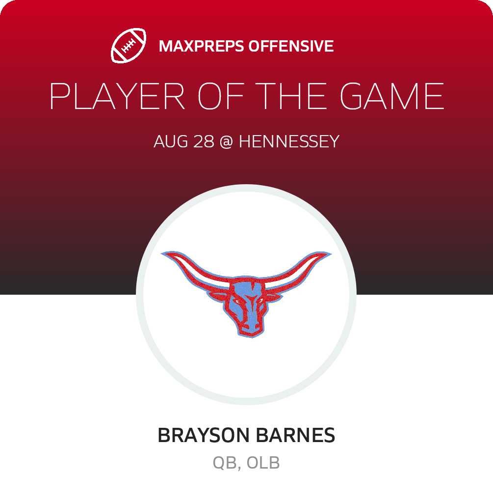 Players of the Game