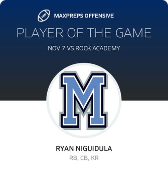 Players of the Game