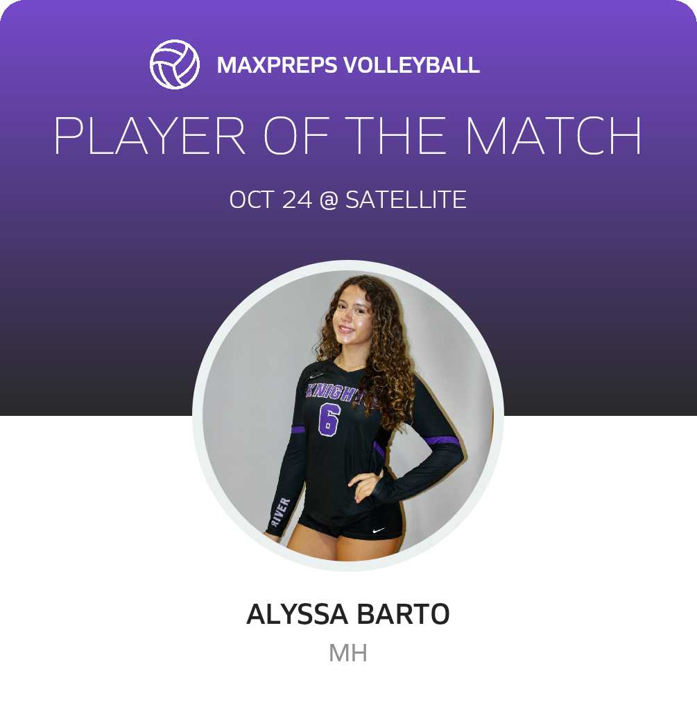 Player of the Match