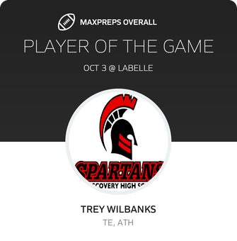 Players of the Game