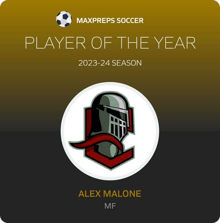 Player of the Year