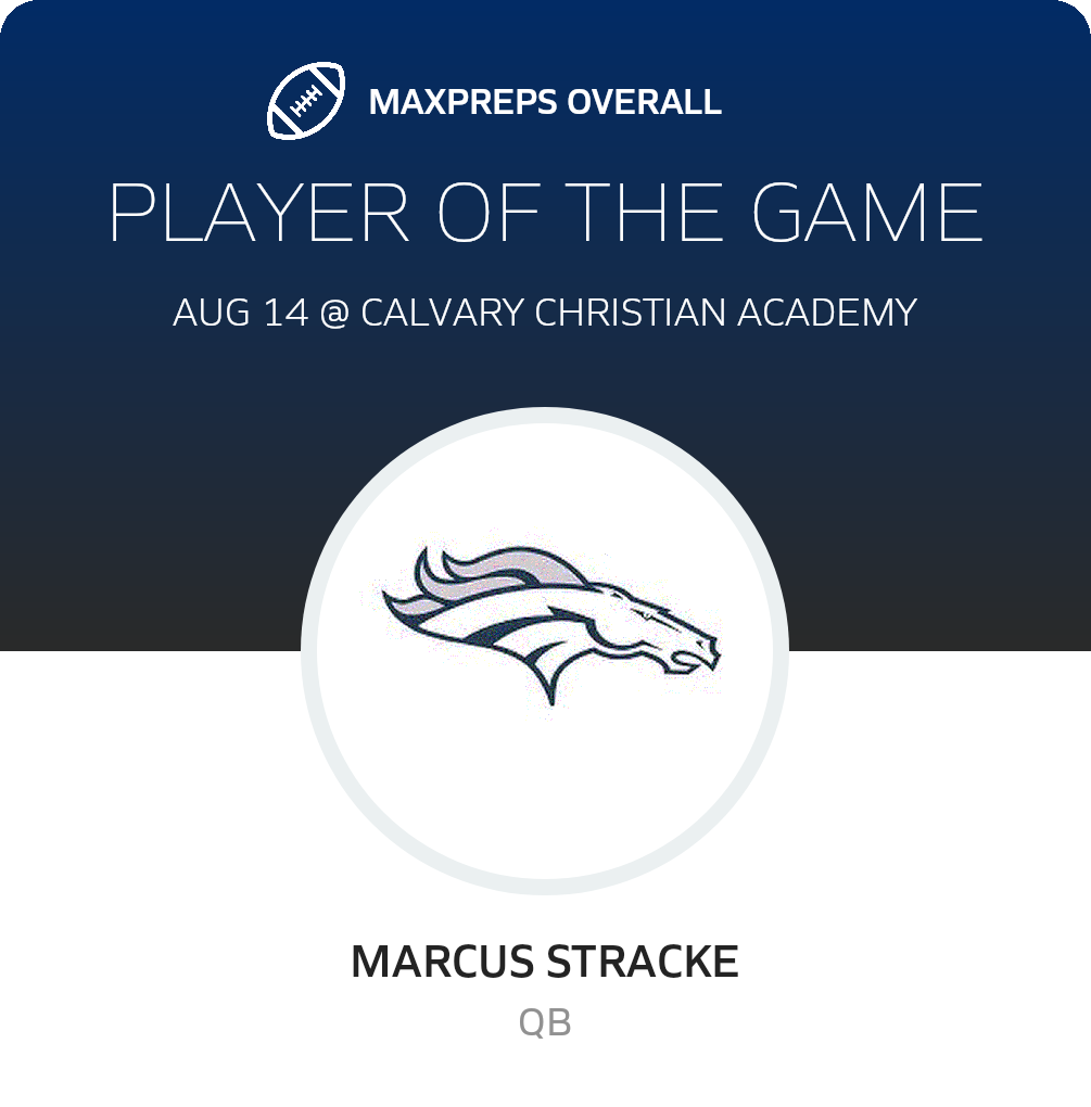 Players of the Game