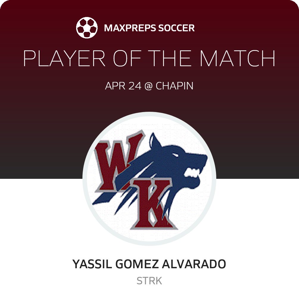 Player of the Match
