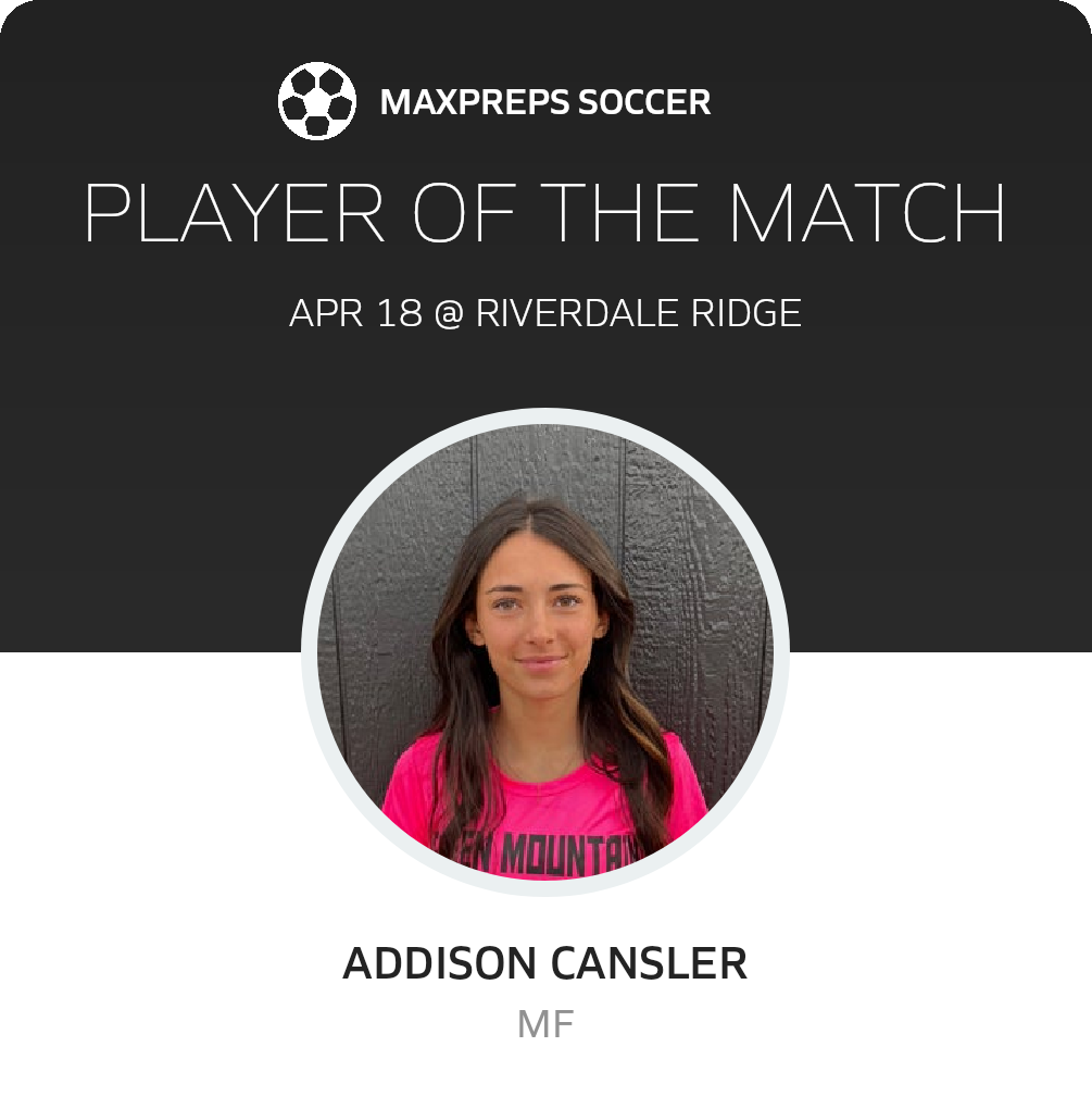 Player of the Match