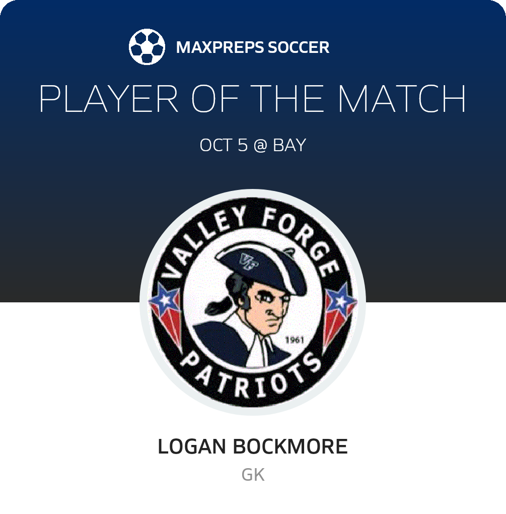 Player of the Match