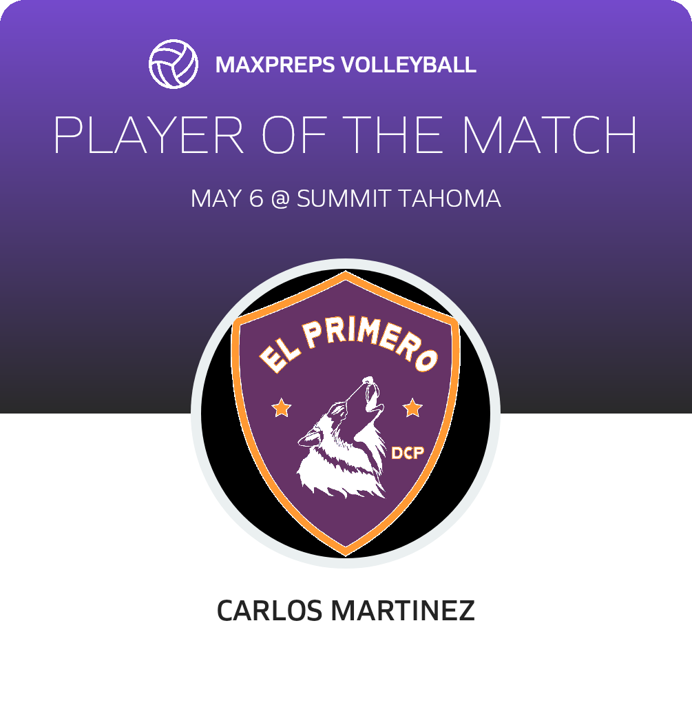 Player of the Match
