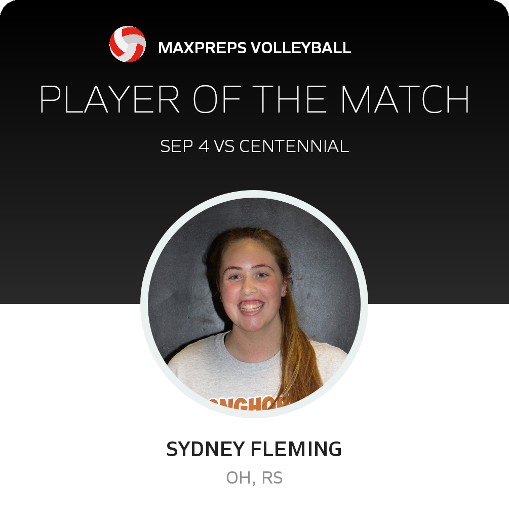 #8 Sydney Fleming Player of the Game badge