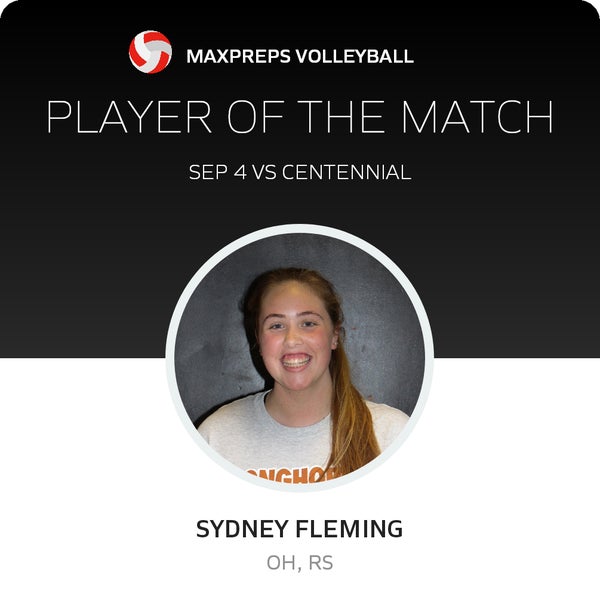 #8 Sydney Fleming Player of the Game badge