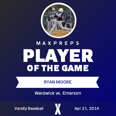 Ryan Moore Player of the Game badge