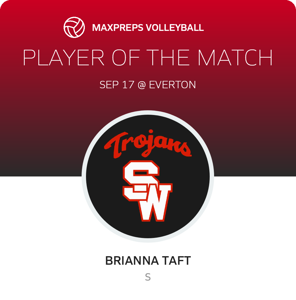 Player of the Match